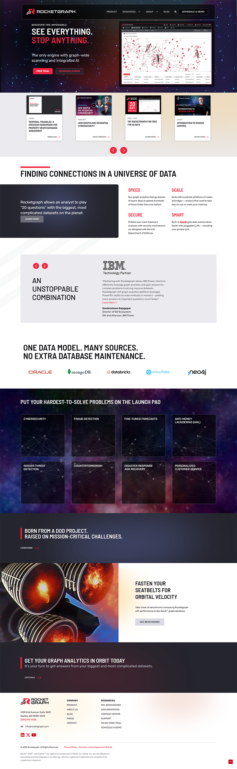 Rocketgraph full page